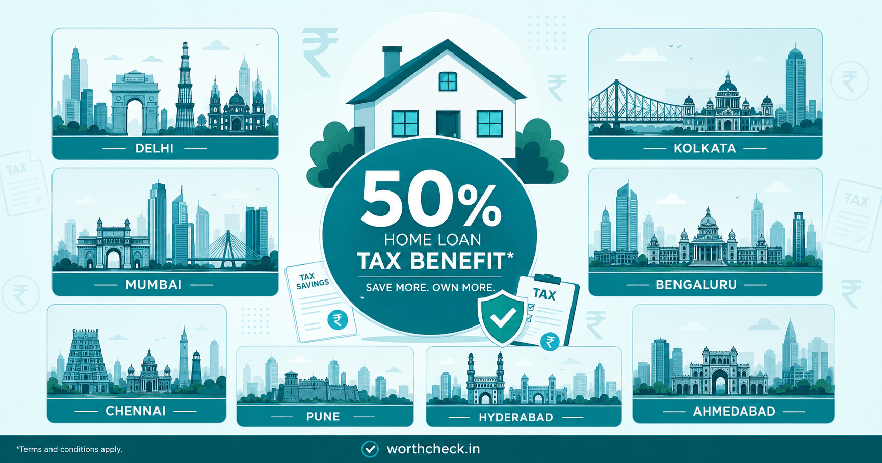 HRA Exemption 8 Metro Cities 2026