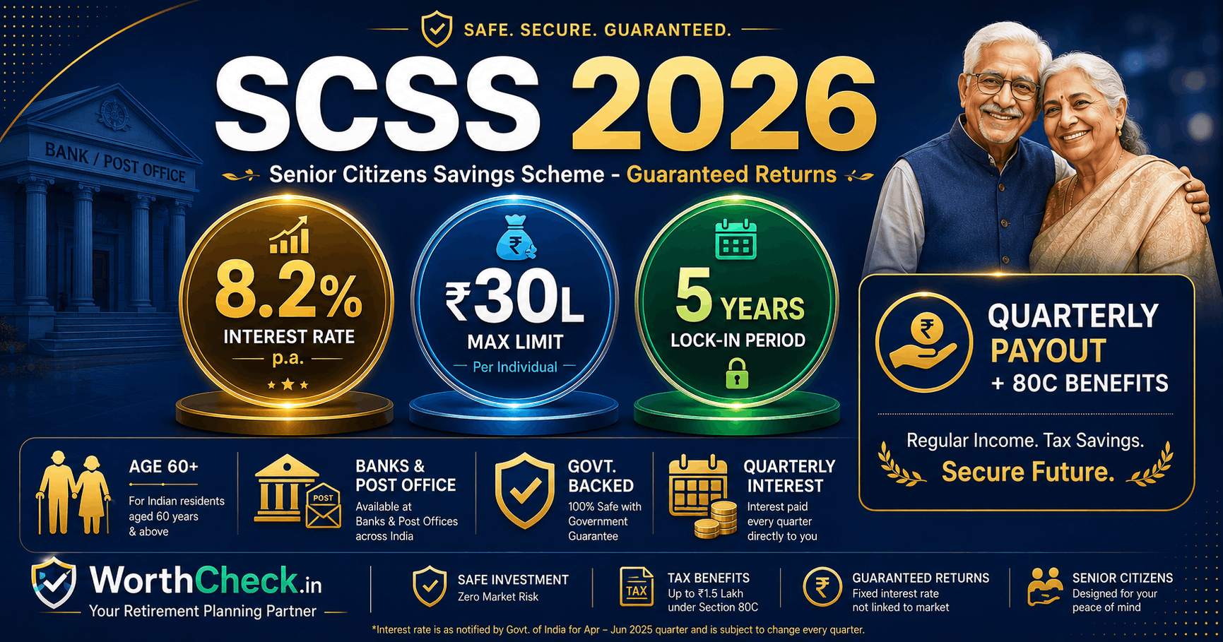 SCSS: Senior Citizens Savings Scheme Guide