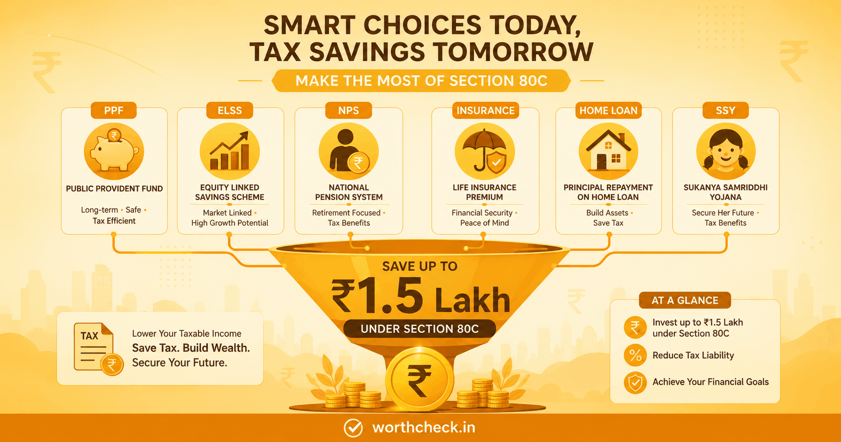 Section 80C Tax Saving Guide 2026 - Complete Investment Options